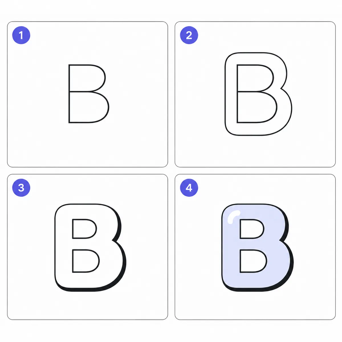 Four numbered panels showing the letter B: a thin outlined B, a thicker rounded outline around it, the same B with a shadow, and a pale blue fill with a white highlight.